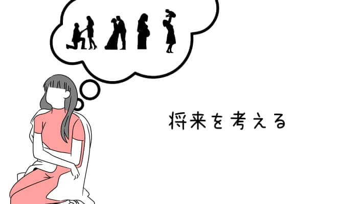 オタク卒業 必要なのは想像力 オタ抜け最短ルートは なりたい自分 を明確にすること ゆるオタに転生